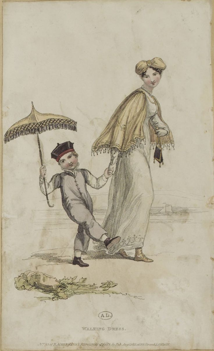 Parasols - JaneAusten.co.uk