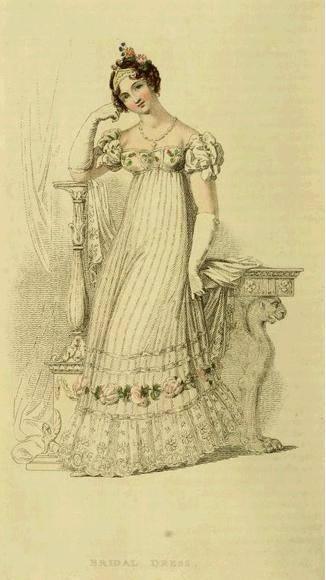 Gloves - JaneAusten.co.uk