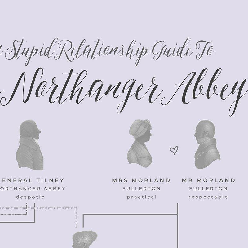 Jane Austen's Northanger Abbey Family Tree A4 Print - JaneAusten.co.uk