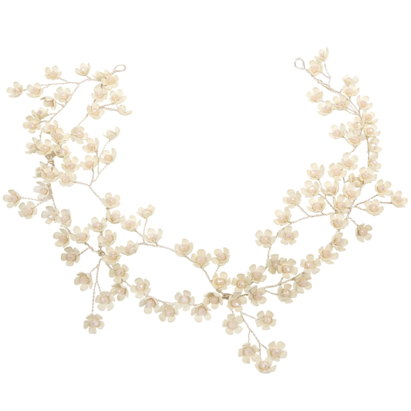 <img src=“image.jpg” alt=“delicate flower” title=“floral hair accessory”>